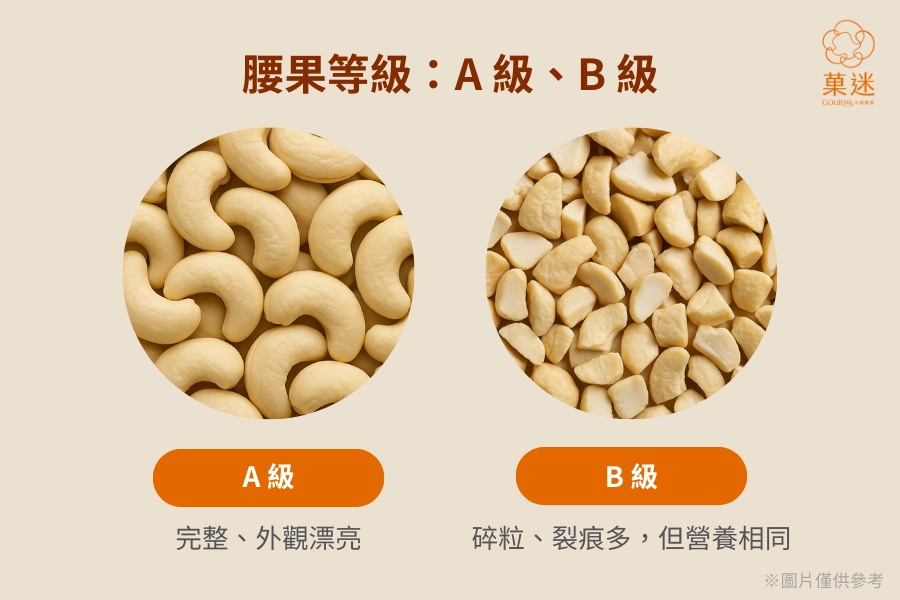 腰果簡單分級:A級 / B級