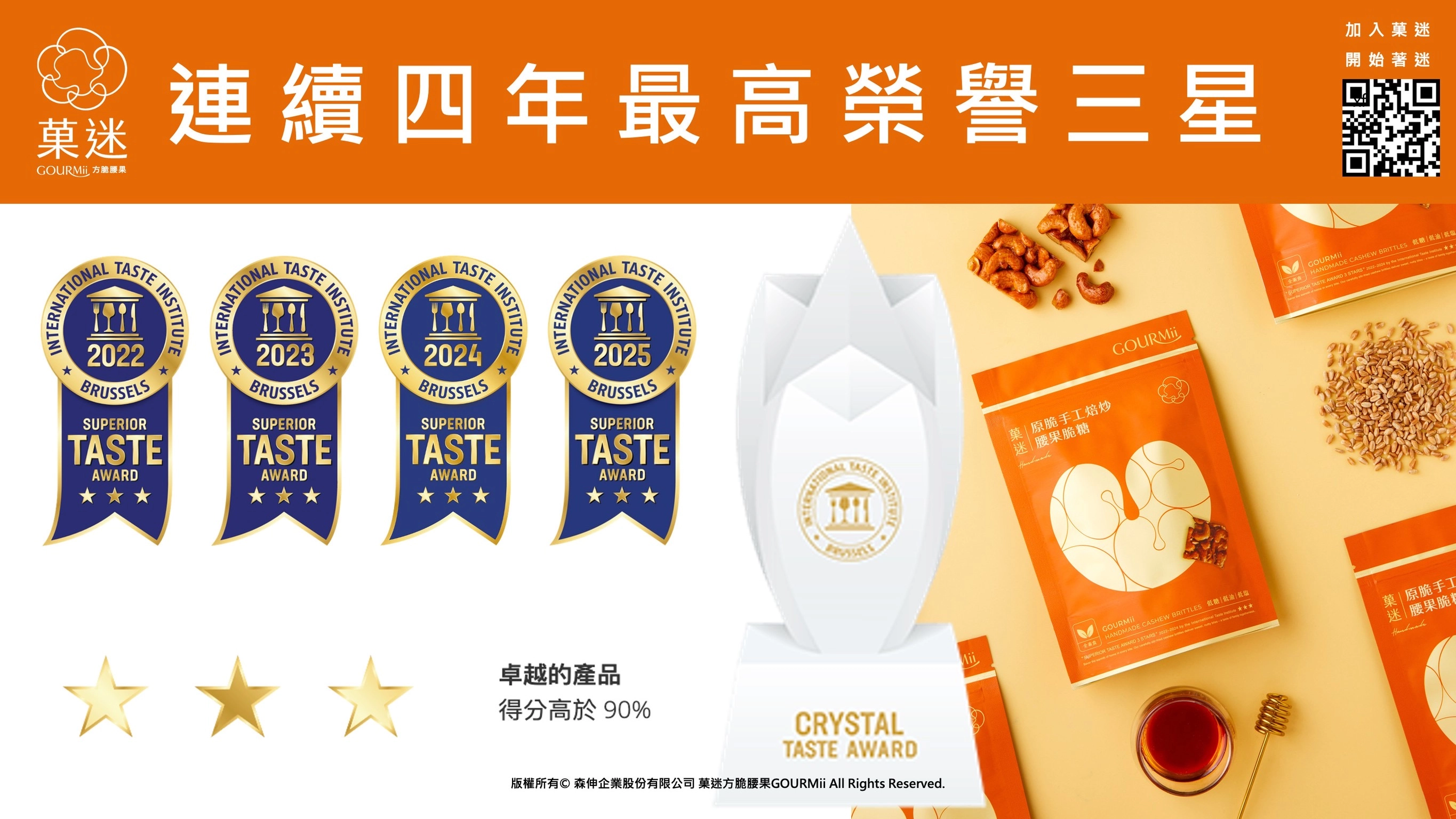 菓迷連續四年征服歐洲百位美食專家，榮獲「食品界米其林」 ITI 國際風味評鑑所三星榮耀