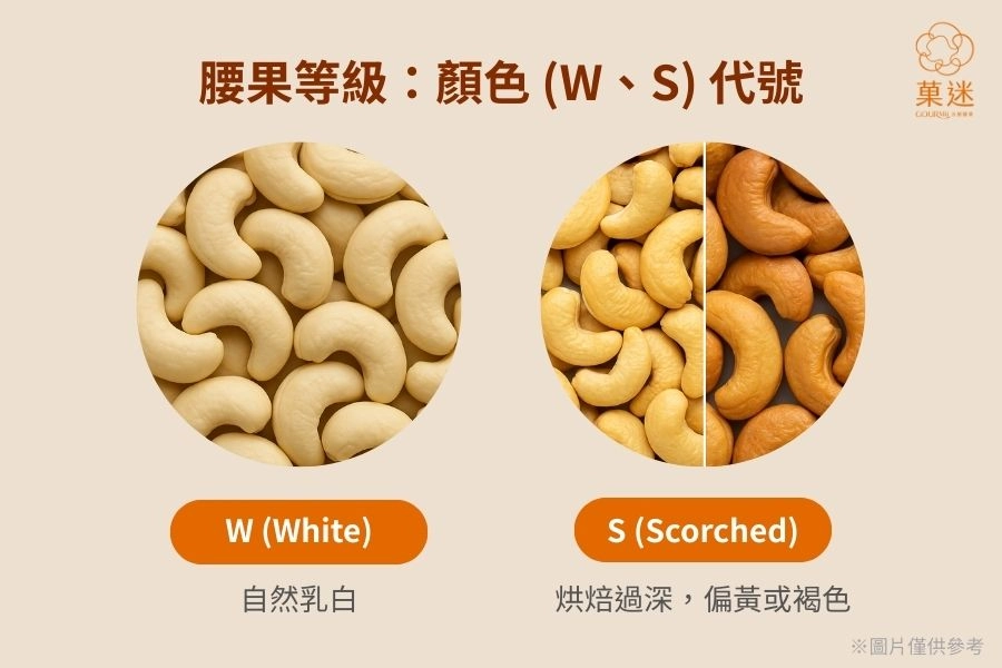 腰果等級:顏色 (W、S) 代號